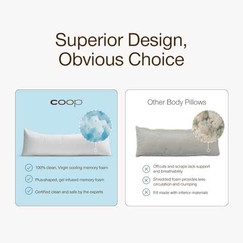 Coop Home Goods Cool+ Adjustable Cooling Body Pillow, 18x52, Cooling Gel Memory Foam & Microfiber, Side Sleeper & Pregnancy Pillow with Cool-to-the-Touch Washable Cover, Breathable Full Body Support - size: Cool+ Body Pillow