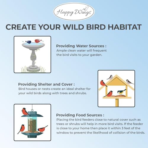 Happy Wings 10LB Sunflower Heart & Chips (Kernels) Bird Food, No Waste | No Mess Feeding, High in Oil & Protein, High Fat & Energy Content, USDA & BRC-GS Approved, Cardinals, Chickadees, Finches - size: 5 Pound (Pack of 2)