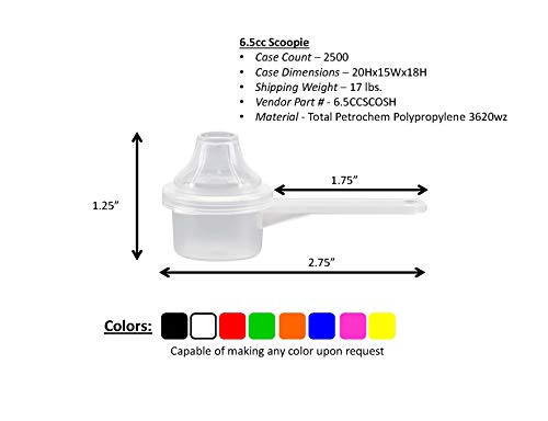 Measuring Scoop & Funnel - No Cap Open Spoon 1-Pack 6.5cc | Universal open design measuring spoon, Built-in funnel neck pour spout, Quick access cup for coffee powders and baking - size: 6.5 cc | 1 1/3 Teaspoon | 6.5 mL