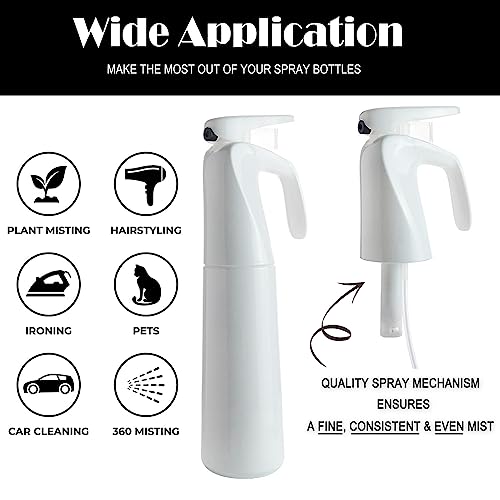 Fine Mist Water Spray Bottle, Misting Bottle for Plants, Plant Sprayer