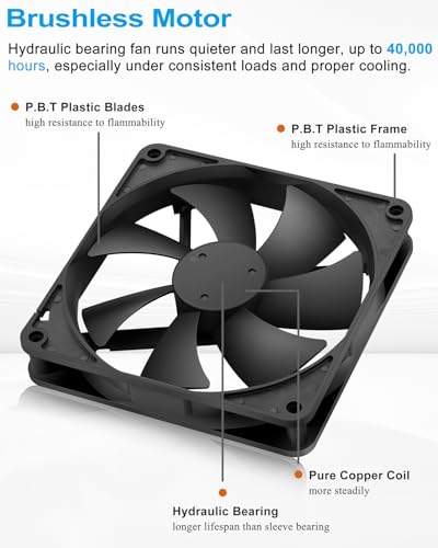 GDSTIME 24V 140mm x 25mm Fan 2 Pin, 140x140x25mm Brushless DC Cooling Fans | for PC Case, Power Supply, 3D Printer Motherboard Cooling - size: 140x25mm