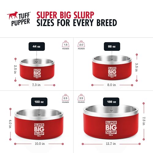 Tuff Pupper 100 oz Heavy Duty Insulated Stainless Steel Dog Bowl for Large Dogs, Non-Slip Base, Dishwasher Safe - color: Crimson Red, size: 100oz