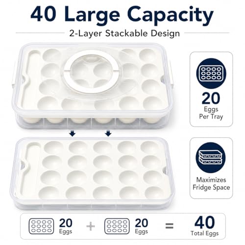 2 Pack Deviled Egg Containers with Lid, Holds 40 Deviled Egg Halves Total, Stackable Deviled Egg Carrier for Party, Picnic, Potluck, Easter, Refrigerator Storage, Clear Plastic Egg Tray Holder