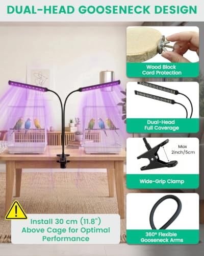 Bird Cage Light with UVA UVB, Full Spectrum Bird Lamp for Parrots | Dual-Head, 3 Modes, 4 UVB Levels (1.0-3.5), 24H Timer, 68 LEDs, Solid Wood Perch Included