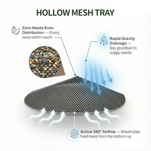 Solution4Patio Bird Feeder for Outdoors - USA Cedar Hexagon Gazebo Bird Feeders with Vented Mesh Tray, Easy-Clean & Fill Design 9.6" Dia. X 8.7" H 3.2-lb Capacity - style: Hexagon Gazebo