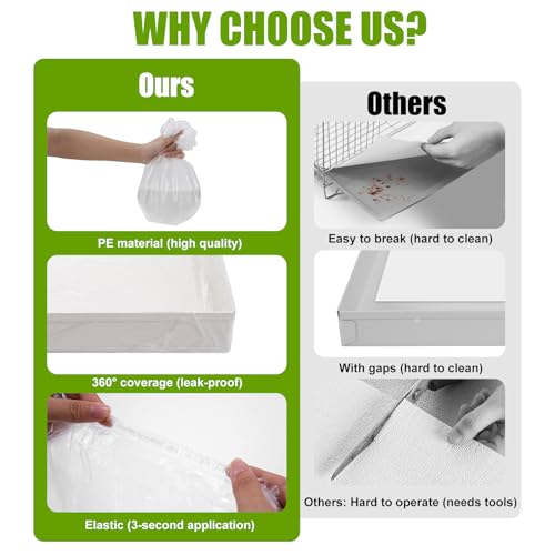 50 Pcs Disposable Bird Cage Liners, 34x22 Inch - Transparent PE Liners for Large Parrot Cages, Fit Amazons, African Greys, Macaws, Easy-to-Clean Tray Accessories