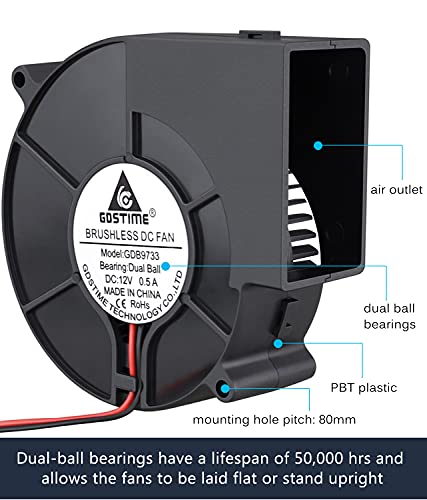 GDSTIME 97mm x 33mm 12V DC Blower w/Speed Controller 110V 120V AC Powered | Dual Ball Bearing, Small Brushless, Squirrel Cage, Centrifugal Fan, for DIY Cooling Ventilation Exhaust Projects - 9733 - size: 97x33mm