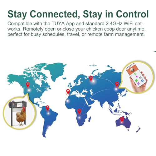 Automatic Chicken Coop Door, Smart TUYA APP Controlled, WiFi Enabled, Door Status Detection, Solar Powered, Anti Pinch, Auto Chicken Door with Timer & Light Sensor, LCD Display, 5 Modes