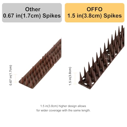 OFFO Bird Spikes for Pigeon Woodpecker Crow, Outdoor Use for Balcony Patio Window, Easy to Install, Brown, Covers 12.5 Feet(3.8m) - color: Brown