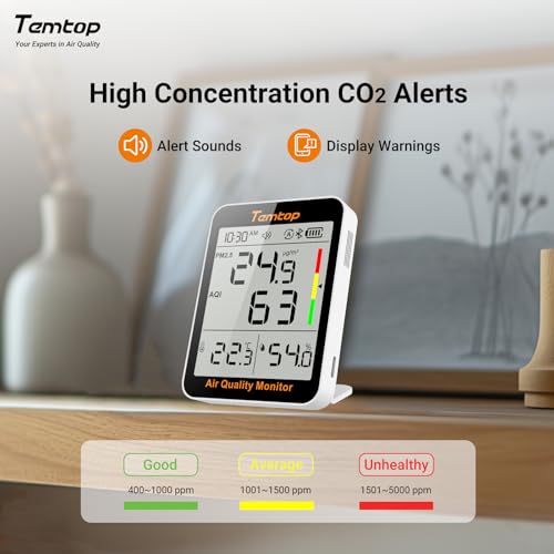 Temtop C1+ Smart Indoor Thermometer Hygrometer with Bluetooth and APP | Portable CO2 Meter with Digital Room Temperature Humidity Monitor, Real-Time Data Sync for Home, Office, Baby Nursery, School - size: C1Plus-Temp/Humidity/CO2/AQI