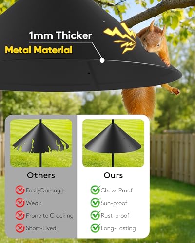 19 Inch Metal Squirrel Baffle for Bird Feeder Pole | Squirrel Proof Bird Feeders for Outdoors Hanging Cover for Rain Guard, Rust Proof Chew Proof Heavy, 1 Pack