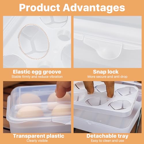 6 Grid Egg Container, Plastic Egg Carrier for Camping Picnic Travel-2Pcs | Shockproof & Portable Egg Tray Storage Box, Kitchen Crisper Egg Holder for Outdoor, Clear White