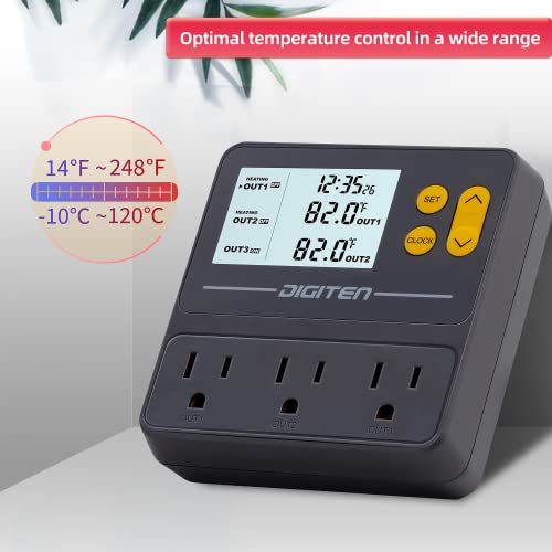 Reptile Temperature Controller, 3 Outlet Timer Thermostat for Grow Tent, Incubation, Snakes, Fish Tank, Heater, humidifiers, Ball Pythons, Bearded Dragon Tank