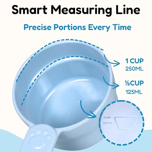 1 Cup Dog Food Scoop, Extra Long Handle Sturdy Melamine Pet Food Measuring Scoop with Clear Marking Lines, BPA-Free, Shatterproof, Food Cup for Dogs Cats Birds Rabbits, Dishwasher Safe (Blue, 1 Cup) - color: Blue, size: 1 Cup