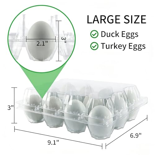 40 Pack Duck Egg Cartons 12 Count Cheap Bulk, Plastic Duck Egg Tray | for Duck & Turkey Eggs, Reusable, Clear, for Family, Small Farm, Backyard Coop & Egg Sellers