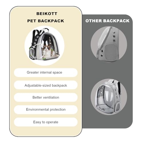 Cat Backpack Carrier, Front Expandable Expandable Bubble Pet Backpack, Ventilated Transparent Capsule Dog Backpack for Small Cats Dogs Birds Bunny, Airline Approved - color: Black