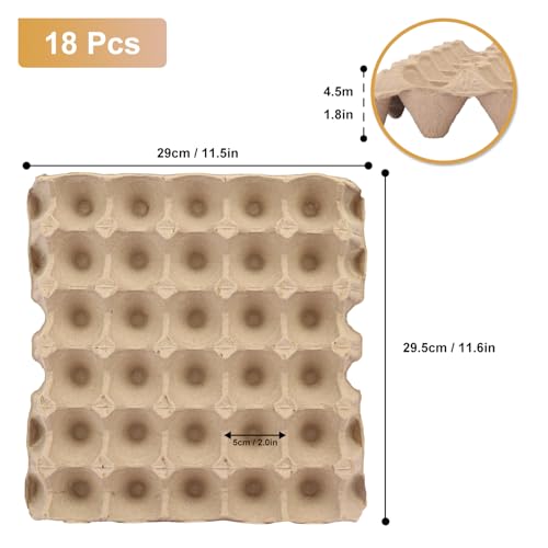 18 Flats 30-Cell Egg Crate, Holds 30 Eggs | Cardboard Egg Cartons, Sturdy and Stackable Egg Flats, Perfect Egg Crates for Fresh Eggs, Chicken Farm - size: 18 Pack grey