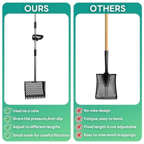 Oture Chicken Poop Scooper & Rake 2-in-1, Metal Chicken Coop Scoop Shovel for Poop, 24 to 66'' Adjustable Handle Litter Scooper Sand Sifting Shovel for Coops/Goat Stall/Farm Animals