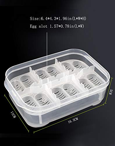 OMEM Reptile Breeding Box, Reptile Egg Incubators, Hatchery Box, for Hatching Gecko, Lizards, Lions Mane, Reptiles (Thermometer, Transparent Box) - size: No Thermometer