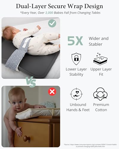 Changing Pad Strap & Changing Table Strap, Baby Safety Belt, Green | Soft, Adjustable, Safety Secure Anti-Escape for Infants 0-24M. Easy-Clean, Comfortable & Portable - color: Green/Yellow