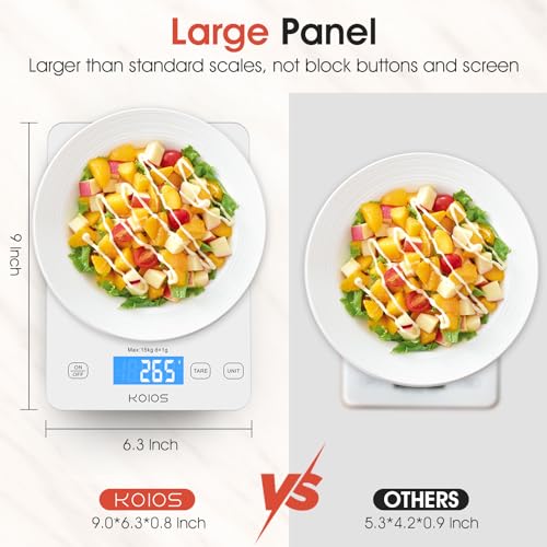 33lb Kitchen Scale 0.1oz Precision,Batteries & Type-C Charging(White) | Compact Food Scale with 5 Units & Tare Function, LCD Backlit Display, Easy to Clean, Ideal for Cooking Baking & liquids - color: White