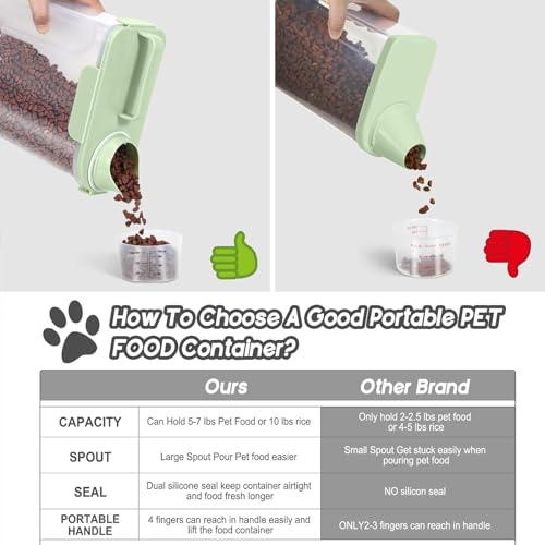 LEAWALK 5-7Lbs Dog Cat Food Storage Container with Upgraded Large Nozzle BPA-free, 4 Snap Seals Plastic Pet Food Storage Containers with Handles are Easy to Clean and Carry - color: Light Green, size: 5L-1pack