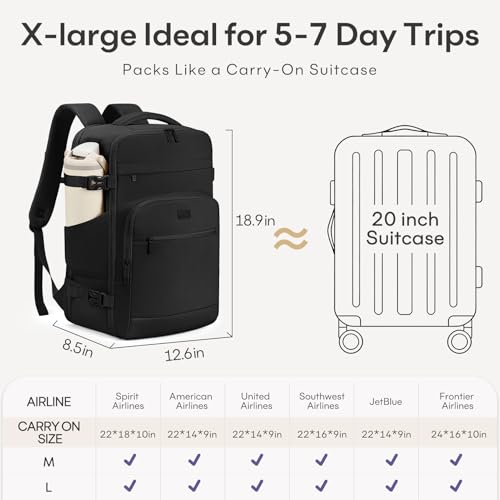 40L Travel Backpack for Women & Men: Flight Approved Carry On Backpack, TSA Personal Item Bag with Water Bottle Pocket, Weekender Essentials Backpacks fits 17" Laptop - Black - color: Black, size: X-Large