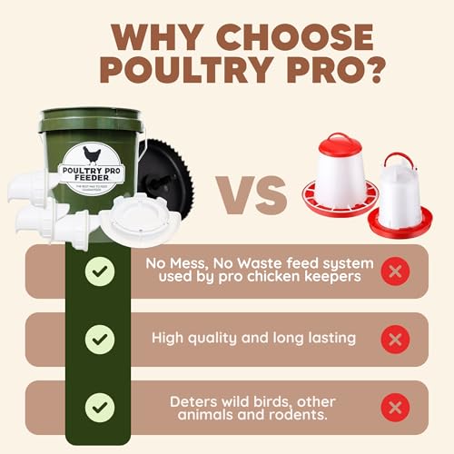 Poultry Pro Chicken Feeder & Waterer Set, 3 Ports, Hole Saw & Waterer | As Seen on Shark Tank, Gravity Fed Chicken Feeder, for Buckets, Barrels, Bins & Troughs, Poultry Feed (Bucket Not Included) - style: Feeder and Waterer Bundle