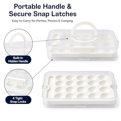 2 Pack Deviled Egg Containers with Lid, Holds 40 Deviled Egg Halves Total, Stackable Deviled Egg Carrier for Party, Picnic, Potluck, Easter, Refrigerator Storage, Clear Plastic Egg Tray Holder