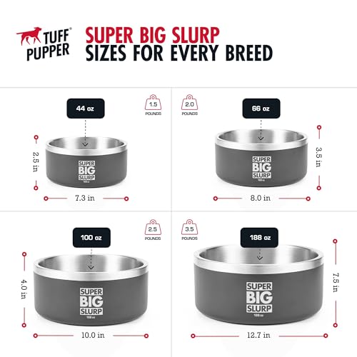 Tuff Pupper 100 oz Heavy Duty Insulated Stainless Steel Dog Bowl for Large Dogs, Non-Slip Base, Dishwasher Safe - color: Cool Grey, size: 100oz