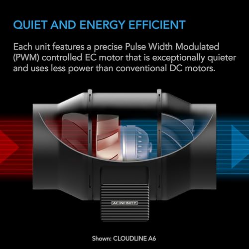 AC Infinity CLOUDLINE H4, Quiet 4” Inline Duct Fan with Speed Controller, IP65-Rated Ventilation Exhaust Fan in Grow Tents, Mushroom Fruiting Chambers for Propagation and Fungiculture | Humidity Proof IP65-Rated Ventilation Exhaust Fan in Grow Tents, Mush