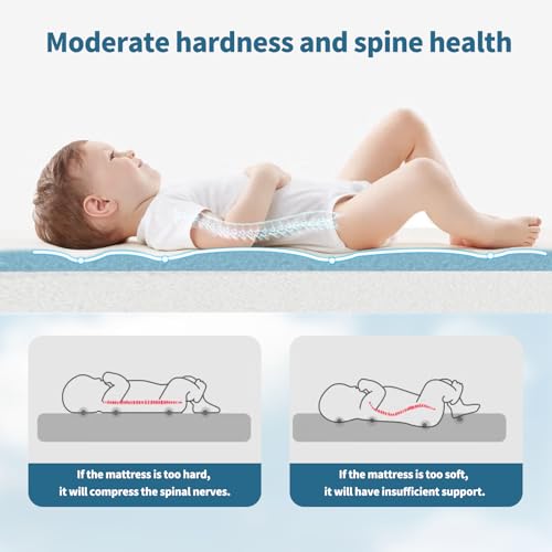 Baby Bassinet Mattress Pad, 41" x 29" x 2" Dual Sided Gel Memory Foam Mattress with Breathable Removable Soft Cover Fit for 4moms Breeze Plus Portable Playard - size: Rectangle 41" x 29" x 2"