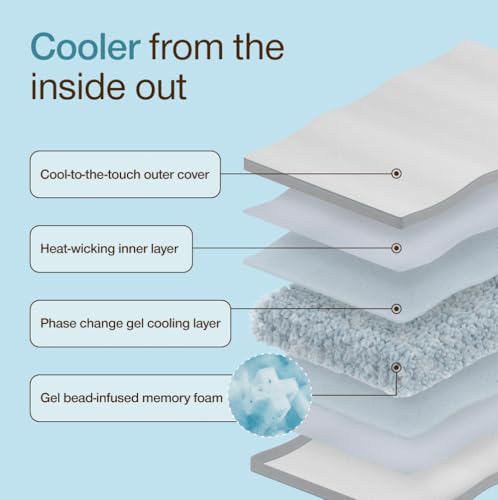 Coop Home Goods Cool+ Adjustable Cooling Body Pillow, 18x52, Cooling Gel Memory Foam & Microfiber, Side Sleeper & Pregnancy Pillow with Cool-to-the-Touch Washable Cover, Breathable Full Body Support - size: Cool+ Body Pillow
