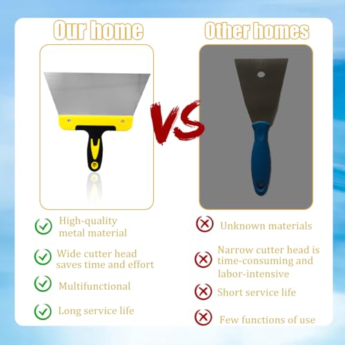 Cunguv Middle Scraper for Bird Droppings Pigeon Chickens Poop Scrapers Stainless Steel - size: 7.67 inch