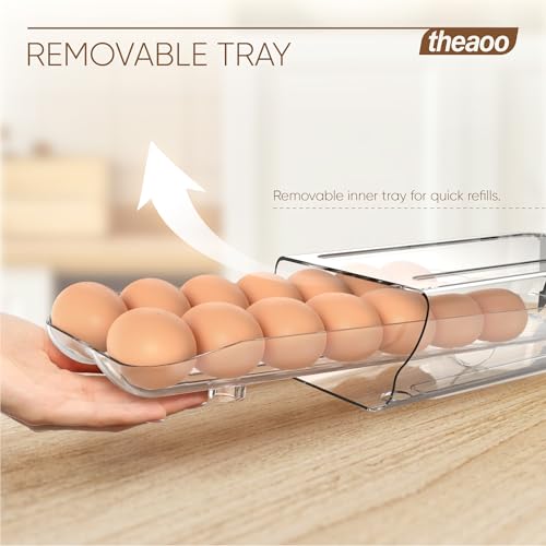 theaoo Egg Holder for Fridge, Automatic Rolling Egg Container, Clear, 2Pack | Quick Removable Inner Tray For Easy Egg Loading. Stackable Egg Dispenser For Refrigerator Storage and Organization - color: Clear, size: Pack of 2