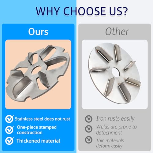 Stainless Steel Pig Hair Removal Tool - Electric Scraper for Livestock | 2 Pack Labor-Saving Scraper Disc, Dehairing Machine, Heavy-Duty Farm Hog Scraping Tool, for Pigs, Cattle, Sheep, Horses
