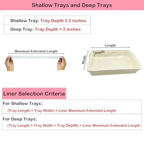 Disposable Small Animal Cage Liner Rabbit Litter Box Liners Tray Film Bags | Quick Cleanup Leak-Proof Pet Toilet Plastic Film Liner for Rabbit Guinea Pig Chinchilla Bird Cage & Litter Pan - style: 100 PCS, L+W+D<24''