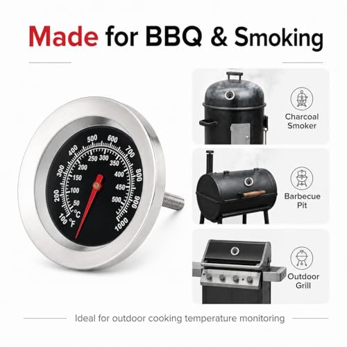2 Pack 3 Inch Dial BBQ Grill Thermometer, M10 Thread Stainless Steel Temp Gauge -100°F to 1000°F(50°C-500°C), Lid Mount Temperature Indicator for Charcoal Smoker, Barbecue Pit & Outdoor Cooking Grills