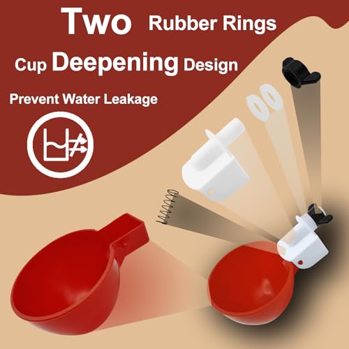 Automatic Water Cup Repair Kit, Nuts, Plugs, Gaskets & Springs for Red/Blue Chicken Waterer Cups (10 PCS)