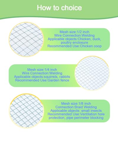 Hardware Cloth 16in x 20ft 1/4 Inch 22 Gauge, Hot-Dipped Galvanized Welded Wire Mesh, Low Carbon Steel, Animal Cage Wire Netting, Garden Wire Mesh - size: 1/4inch 16in×20ft