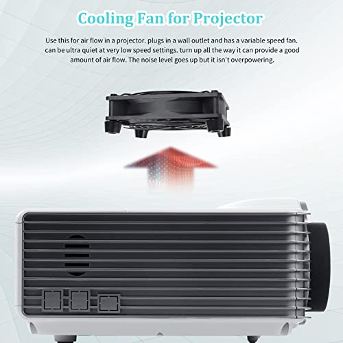 Computer Fan with AC Plug, Variable Speed 120mm AC Fan 110V 120V 220V 240V, for Terrarium Receiver Amplifier Xbox DVR Component Cooling