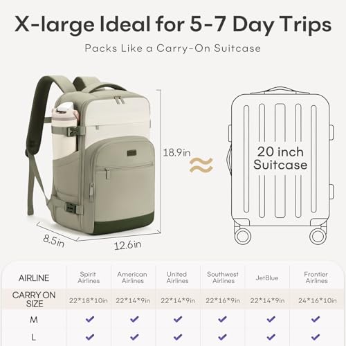 40L Travel Backpack for Women & Men: Flight Approved Carry On Backpack, TSA Personal Item Bag with Water Bottle Pocket, Weekender Essentials Backpacks fits 17" Laptop - Green White - color: Green White, size: X-Large