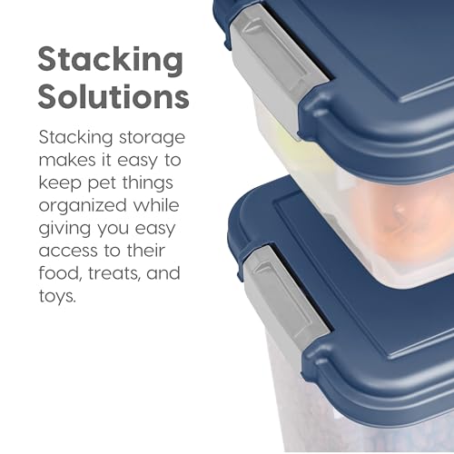 IRIS USA Dog Food Storage Container, Up to 30+11 lbs, Gray/Dark Gray | Made in the USA, Includes 2-Cup Scoop & Wheels, Airtight Seal, BPA-Free, Bird Seed, Cat food, Cat Litter, Treats, Toys - color: Navy