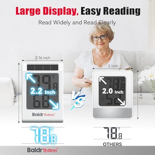 Digital Thermometer Humidity Gauge Meter | Solar-Powered 2.2" Indoor Temperature Humidity Monitor for Baby Rooms, Home, Office, and Wine Cellars, White, 1Pack - color: White 1pack