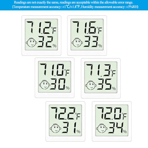 Mini Humidity Meter Hygrometer 6 Pack Room Thermometer Indoor Digital Temperature and Humidity Monitor for Home House Office Garden and Cellar - style: Style A-White-6pcs