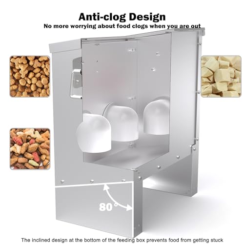 Metal Chicken Feeder Large Capacity 25lbs Automatic Metal Chicken Feeders No Waster Weatherproof Poultry Feeder for Chickens, Geese, Ducks, Turkeys (4-Port) - style: 25lb Feeder with 4 Ports