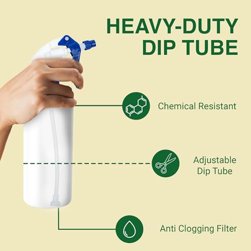 Heluva Green Spray Bottle Nozzle Replacement Tops, Blue/Yellow 24 Pack | Heavy-duty trigger sprayer tops for commercial and home cleaning. Fits 8/16/24/32 oz plastic & glass bottles. - color: Blue & Yellow, size: 24 Pack