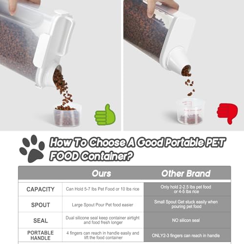 LEAWALK 5-7LBS Plastic Dog Cat Storage Container PBA-free, Pet Food Containers with 4-Buckle Handle Design is Leak-Proof, Easy to Clean and Portable-Whtie - color: White, size: 5L-1pack