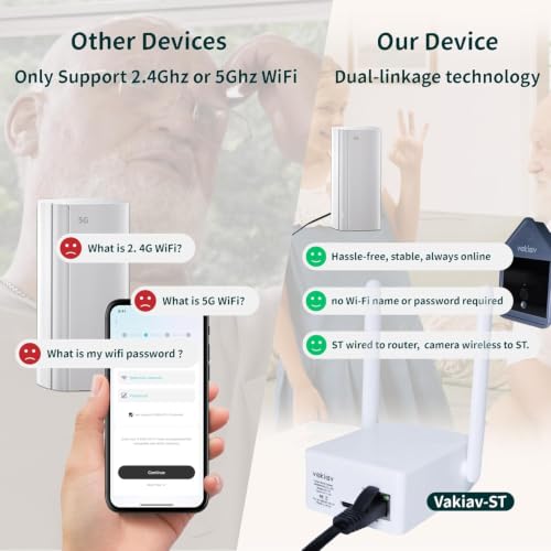Smart Bird Feeder with Camera Solar Powered,2K UHD Video Live Stream,Easy Set Up,AI Bird Species Identification, Auto Capture Videos&5MP Photos,Instant Alerts,Gifts for Bird Lovers