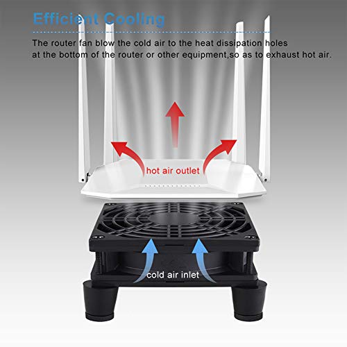 GDSTIME Small 92mm Router Fan Cooler with L/M/H 3 Speed Controller, 5V USB | Brushless DC Case Fans, for Xbox, Modem, Routers, Mini PC, DVR, TV Box Cooling - size: 92mm USB Fan